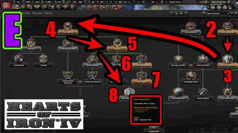 Germany guide hoi4. Things To Know About Germany guide hoi4. 